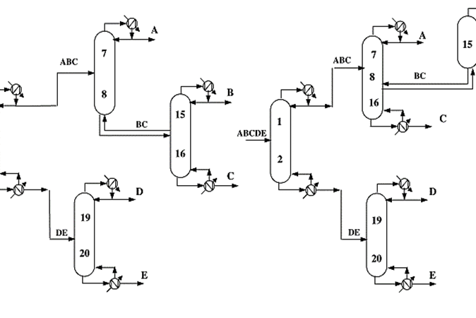 Cropped Unite De Distillation Automatisee Automatisme Chaudronnerie Labbe