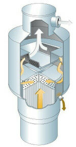 Cropped Cropped Separateur Devesiculeur Evaporation